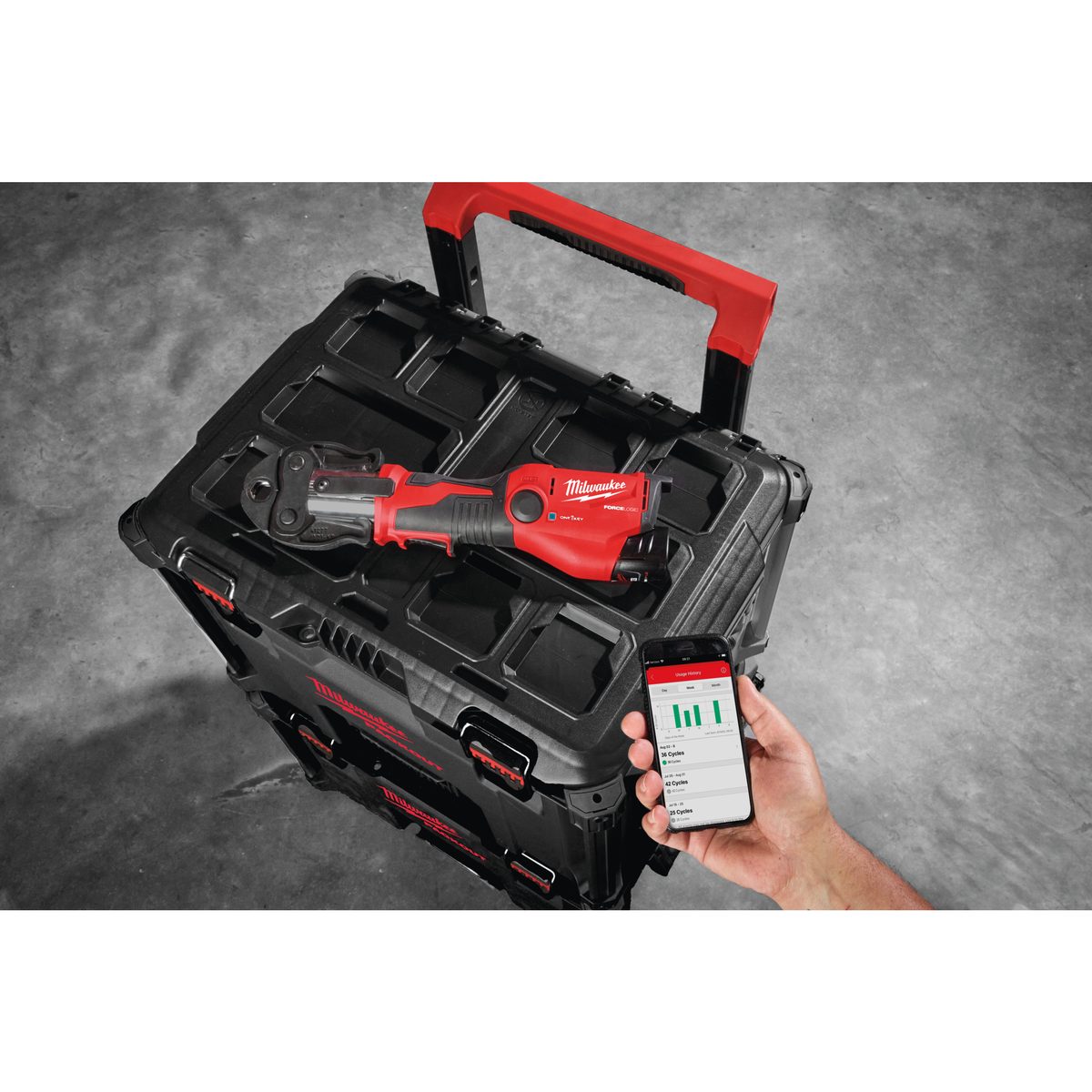Milwaukee M12 ONEHPT-202CM-SET subkompaktní hydraulický lis s ONE-KEY