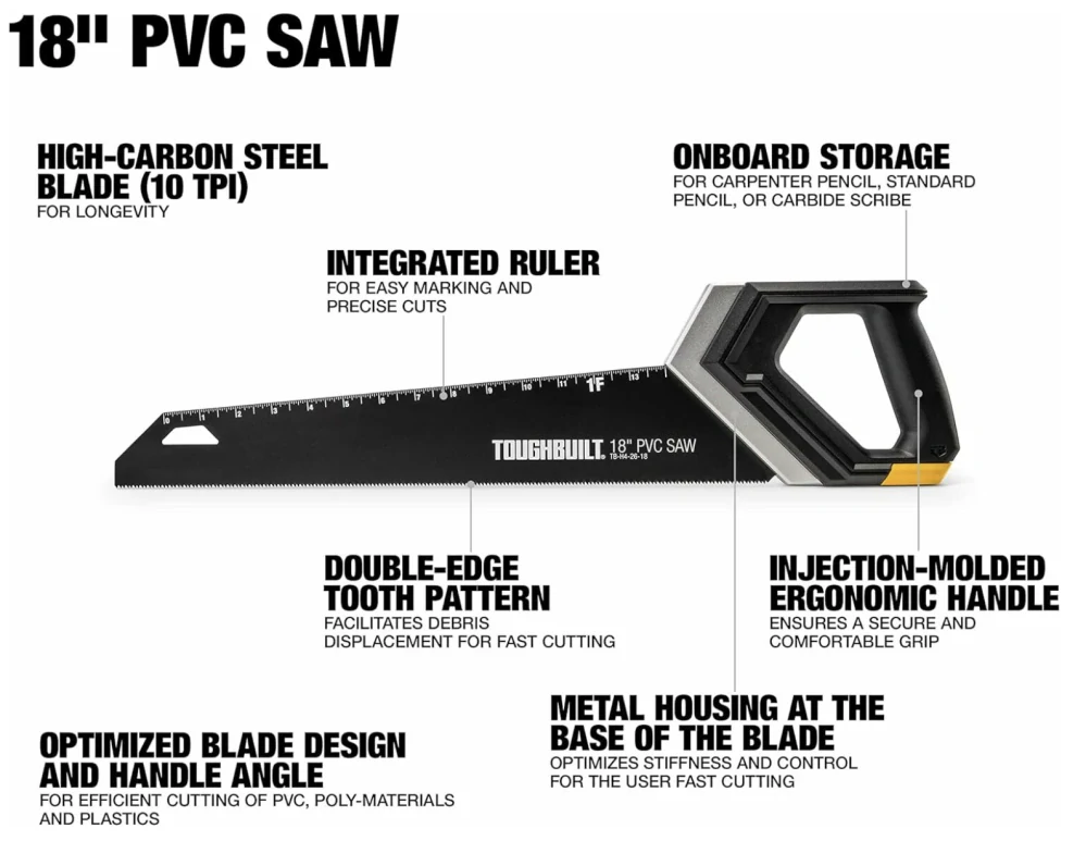 ToughBuilt Ruční pilka 45 cm na plasty