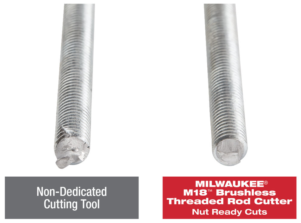Milwaukee M18 BLTRC-0X BEZUHLÍKOVÉ KLEŠTĚ NA ZÁVITOVÉ TYČE