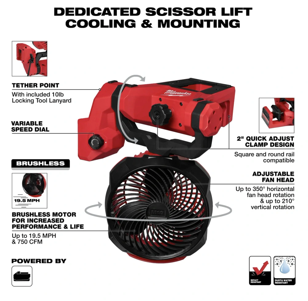 Milwaukee M18 LAF-0 ventilátor s uchycením pro plošiny
